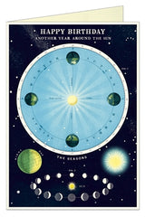 Happy Birthday Astronomy Chart Greeting Card